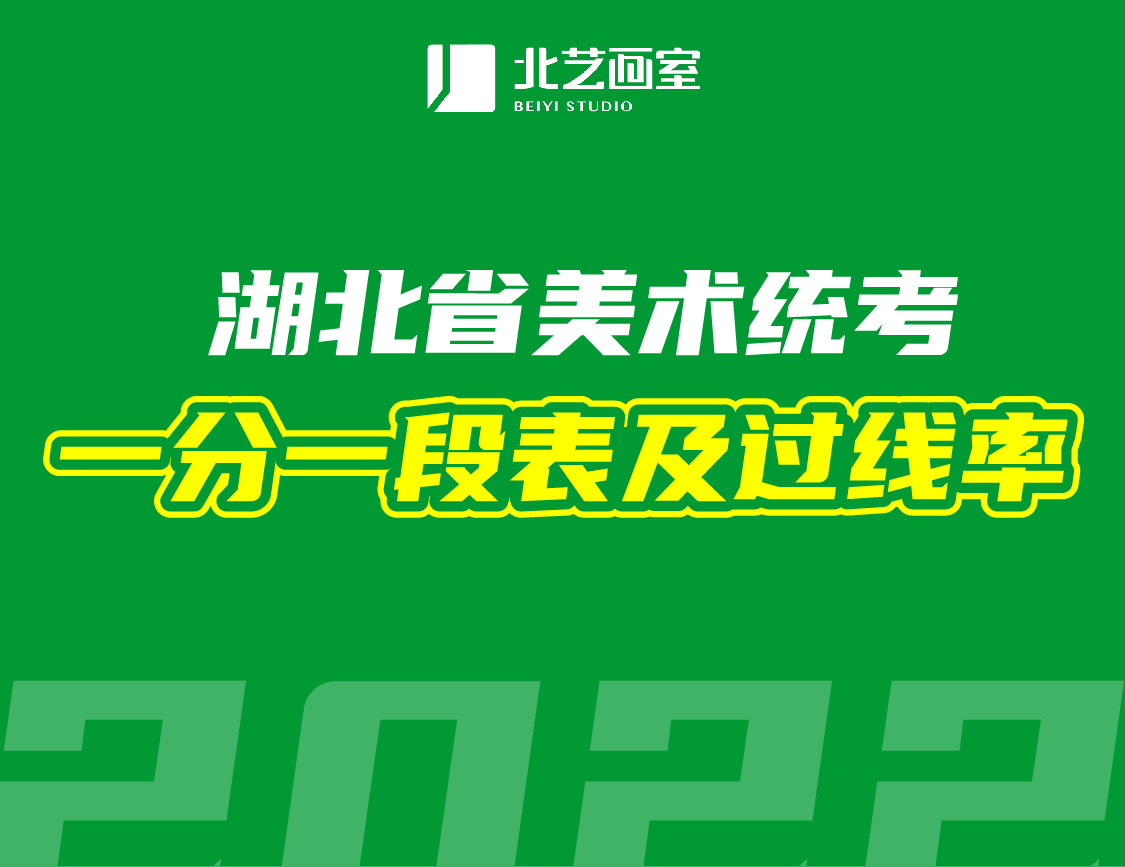 2022年湖北省美术统考一分一段表及过线率