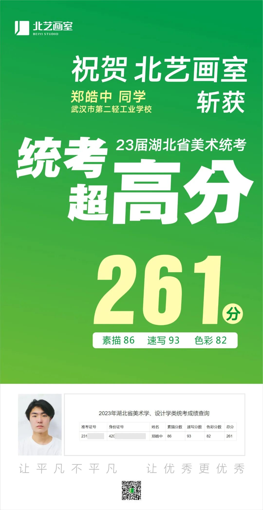 北艺2023届学员成绩喜报