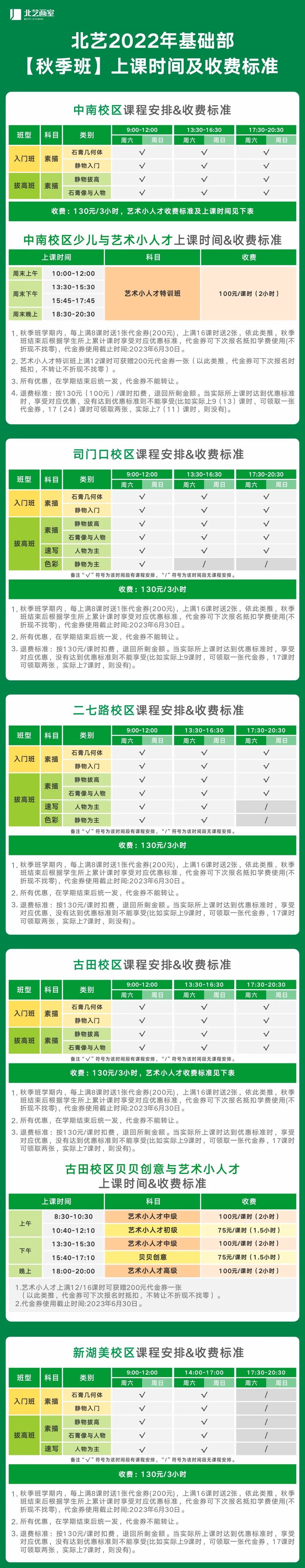 收费标准