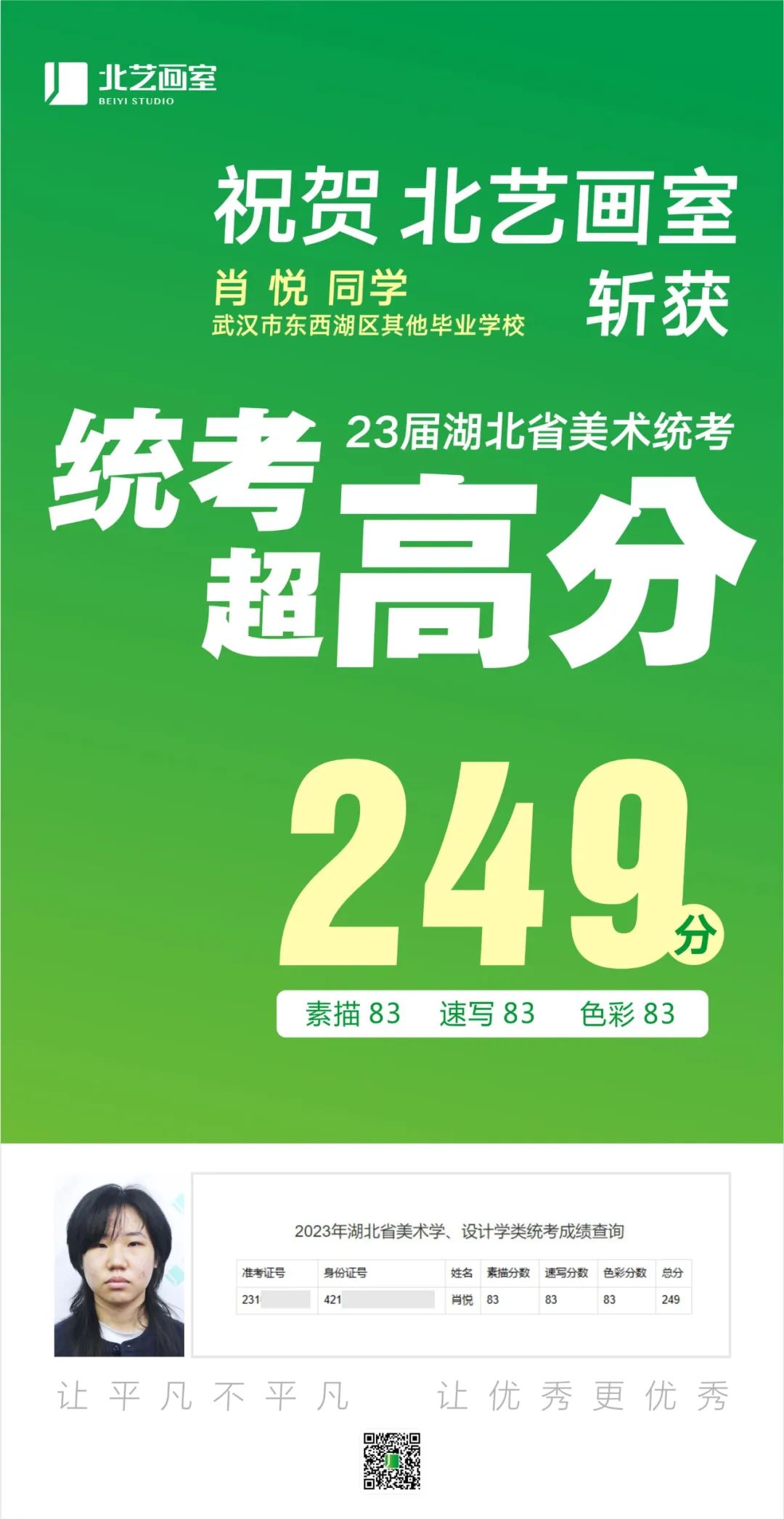 北艺2023届学员成绩喜报