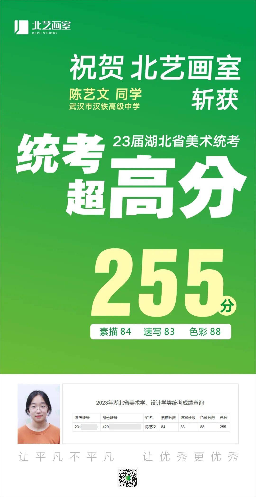 北艺2023届学员成绩喜报