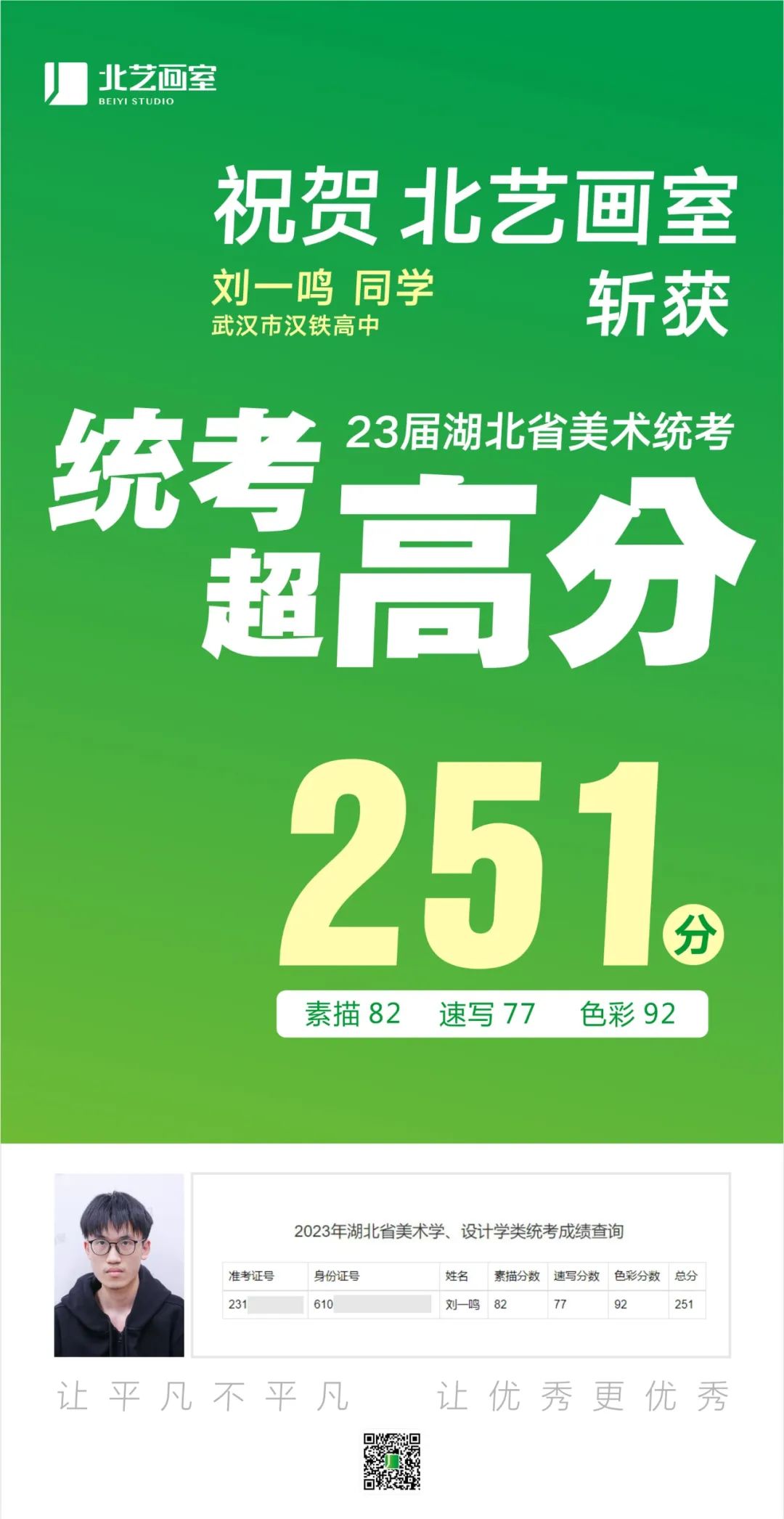 北艺2023届学员成绩喜报