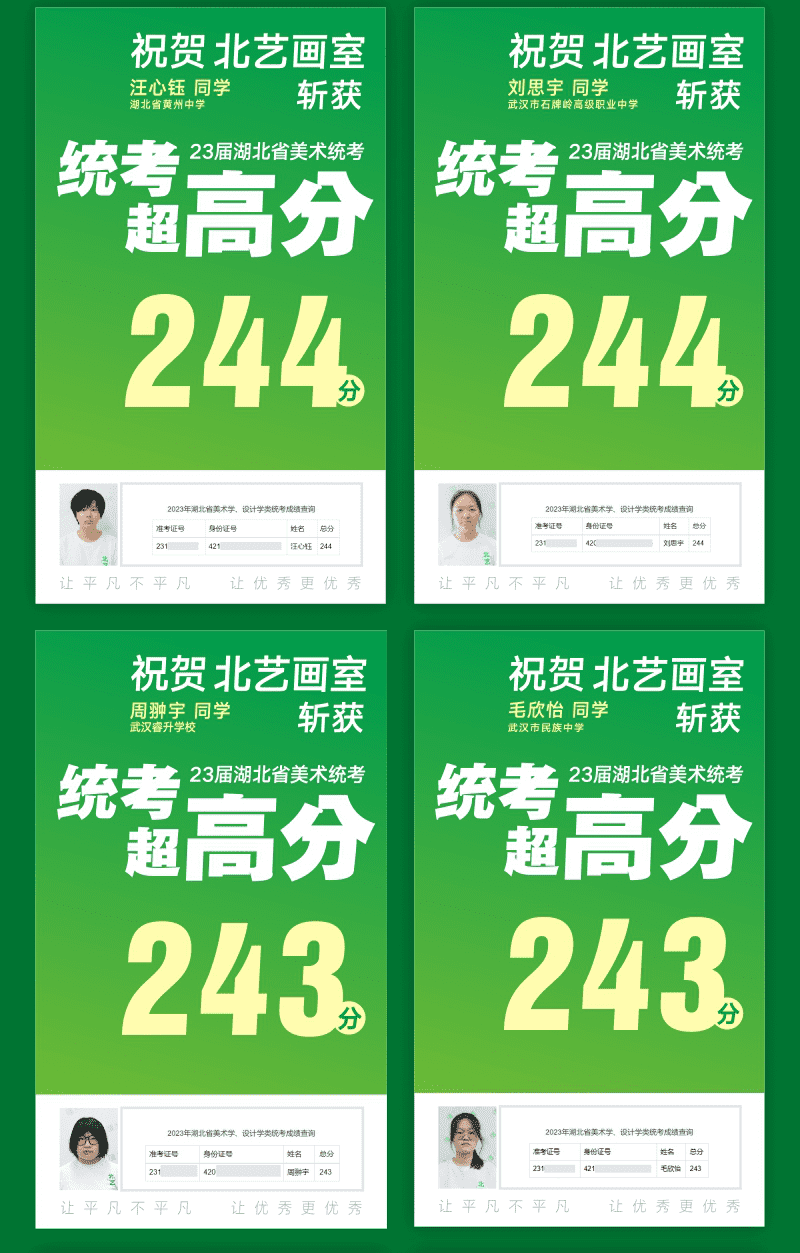 北艺2023届学员成绩喜报