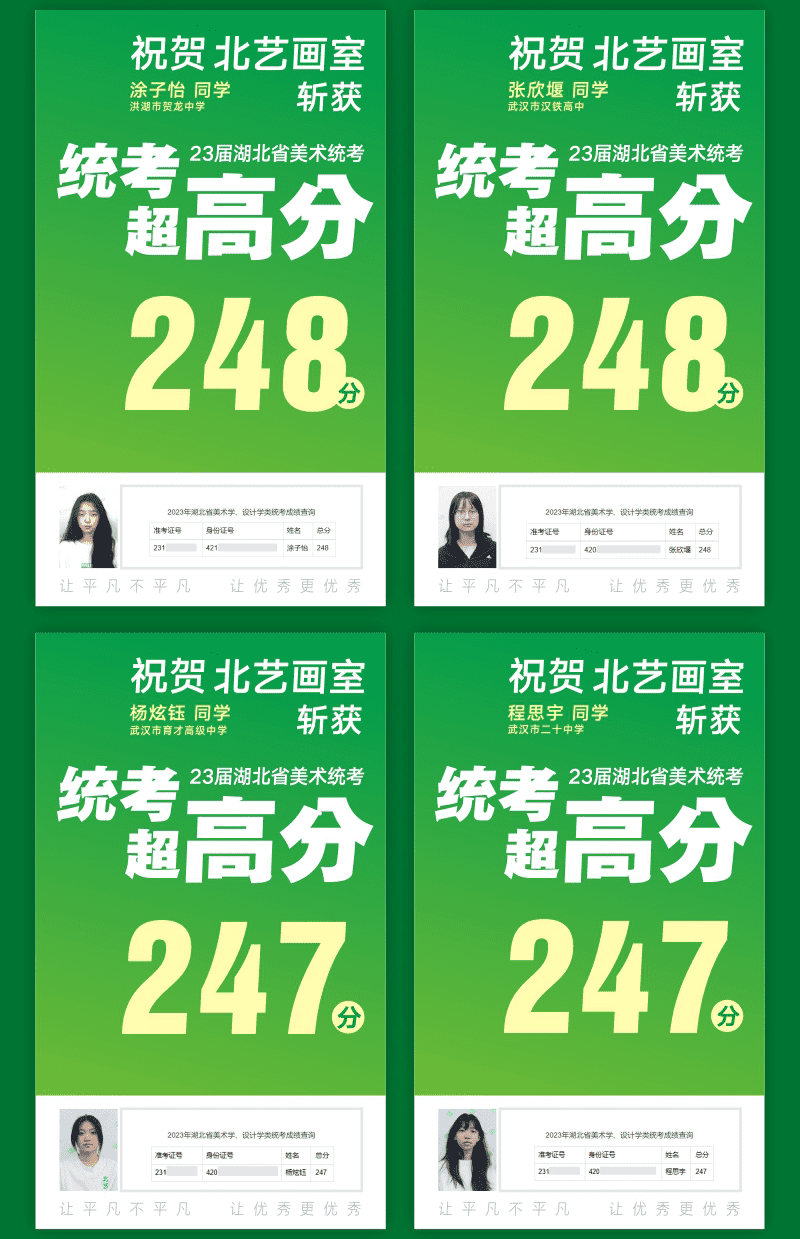 北艺2023届学员成绩喜报