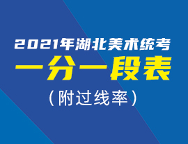 2021年湖北美术统考一分一段表（附过线率）