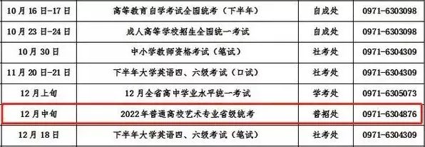 2022年各省美术统考时间汇总