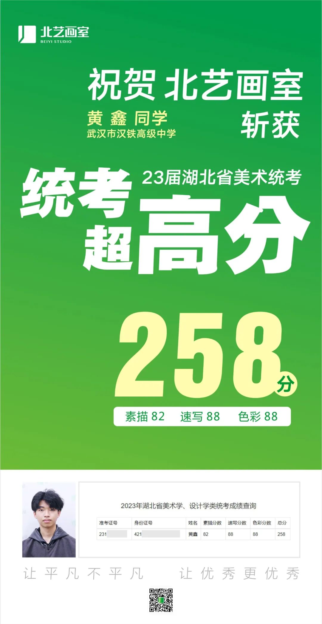 北艺2023届学员成绩喜报