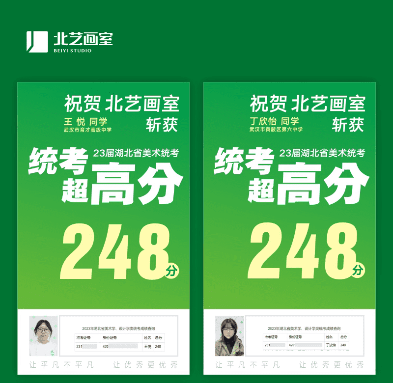 北艺2023届学员成绩喜报