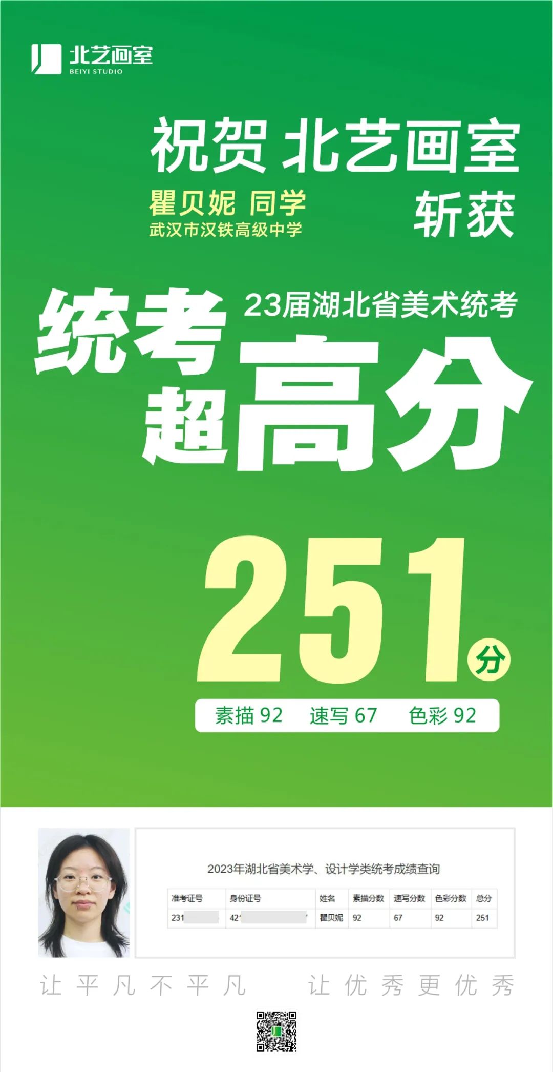 北艺2023届学员成绩喜报