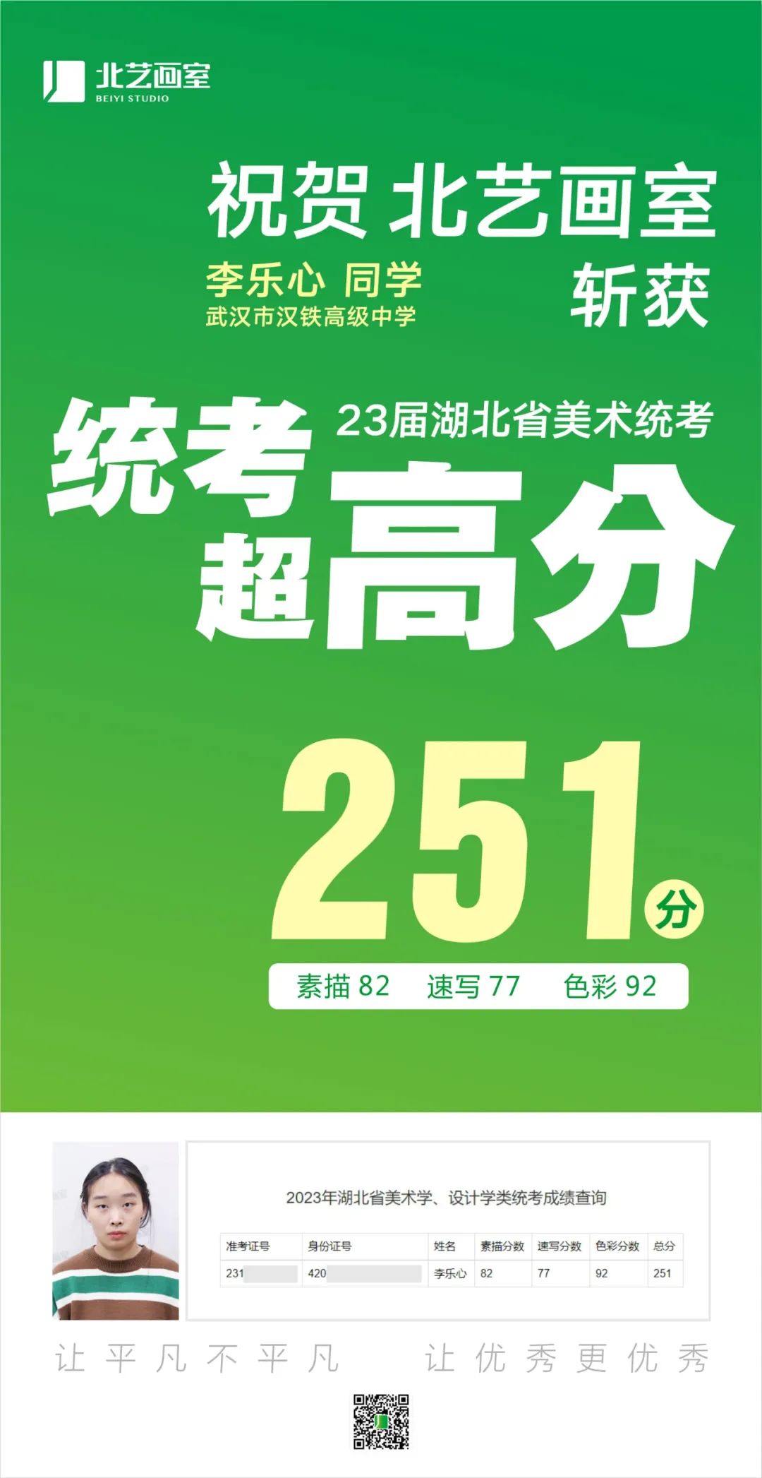 北艺2023届学员成绩喜报