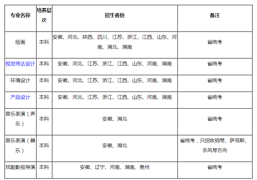 招生计划