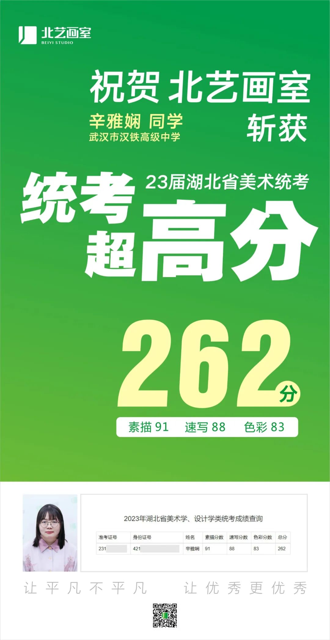 北艺2023届学员成绩喜报