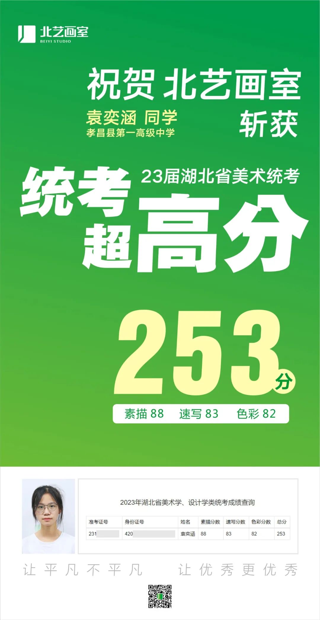 北艺2023届学员成绩喜报