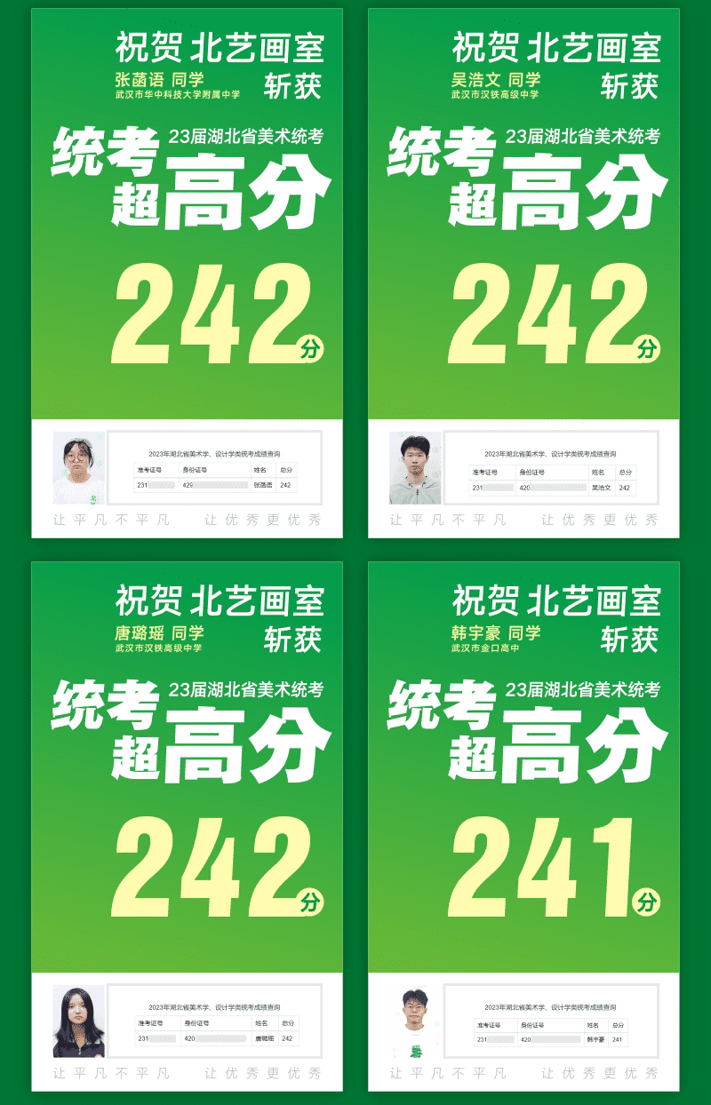 北艺2023届学员成绩喜报