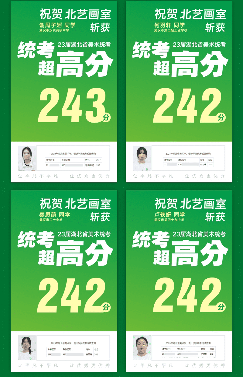 北艺2023届学员成绩喜报