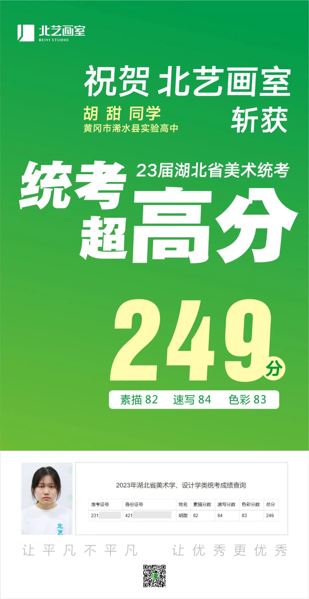 北艺2023届学员成绩喜报