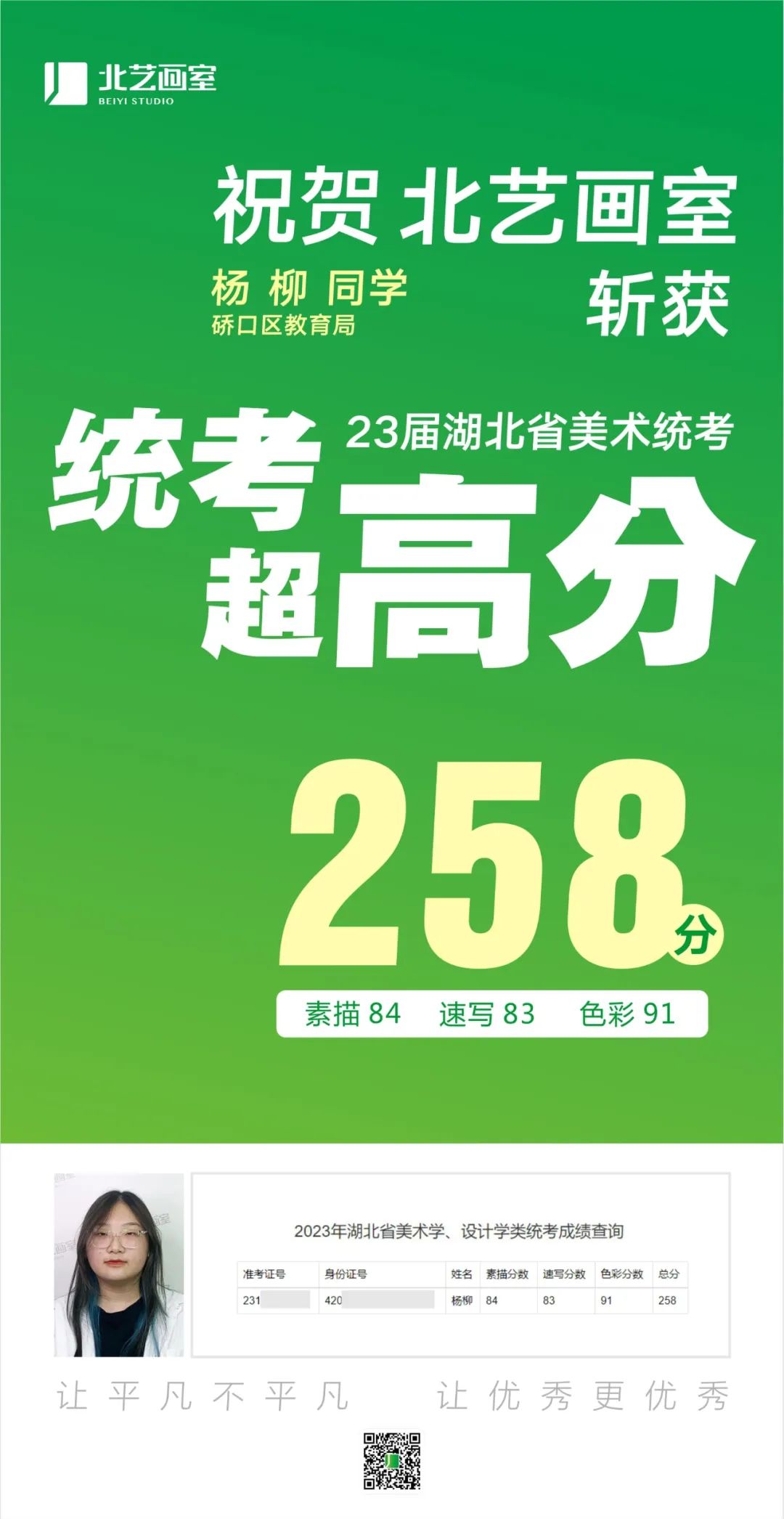 北艺2023届学员成绩喜报