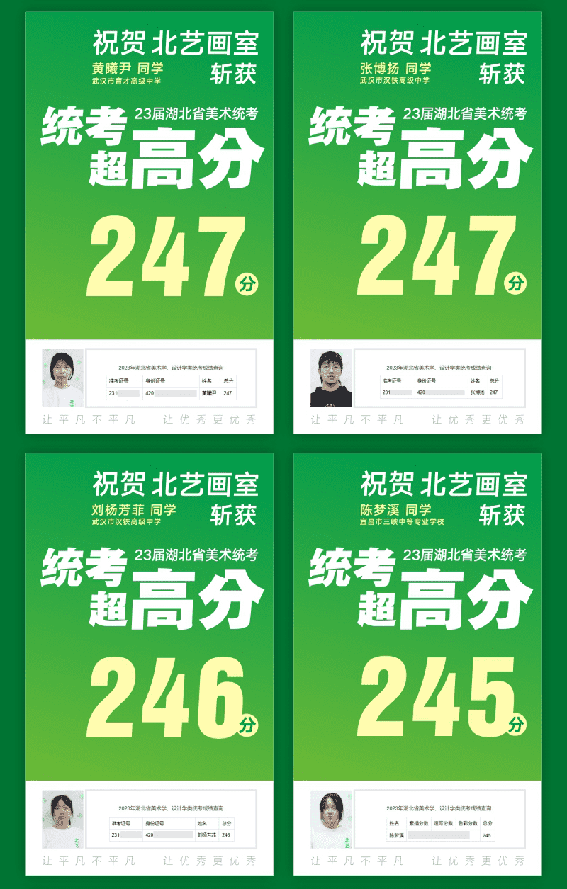 北艺2023届学员成绩喜报