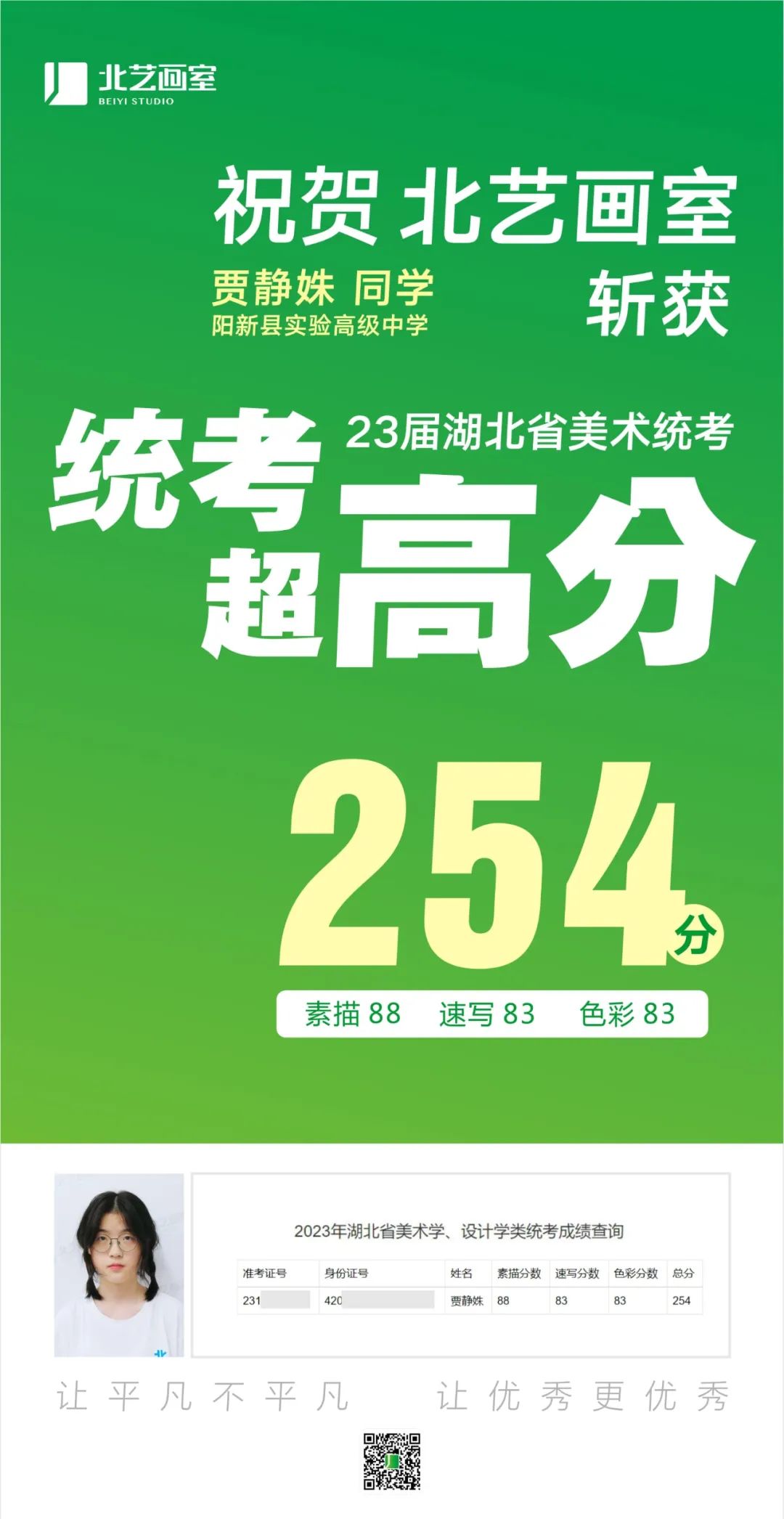 北艺2023届学员成绩喜报