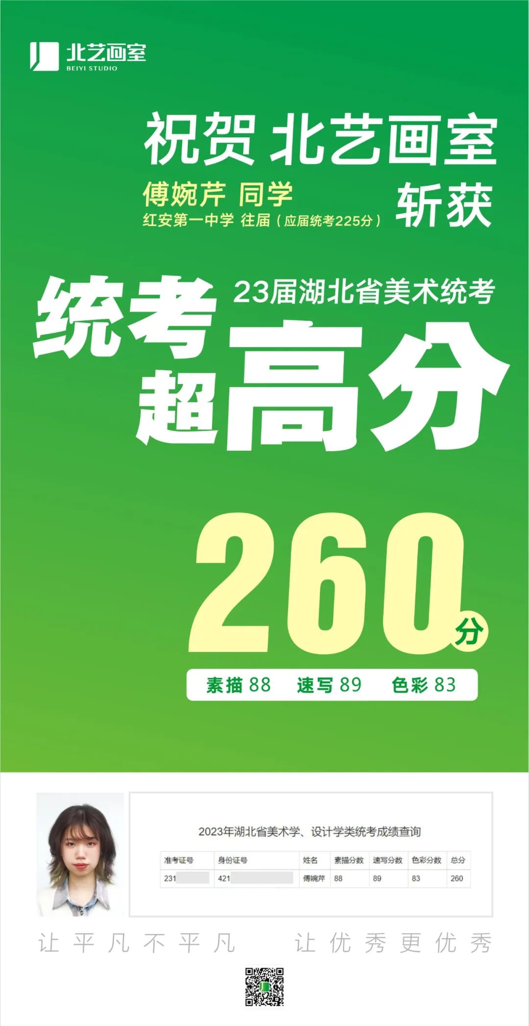 北艺2023届学员成绩喜报