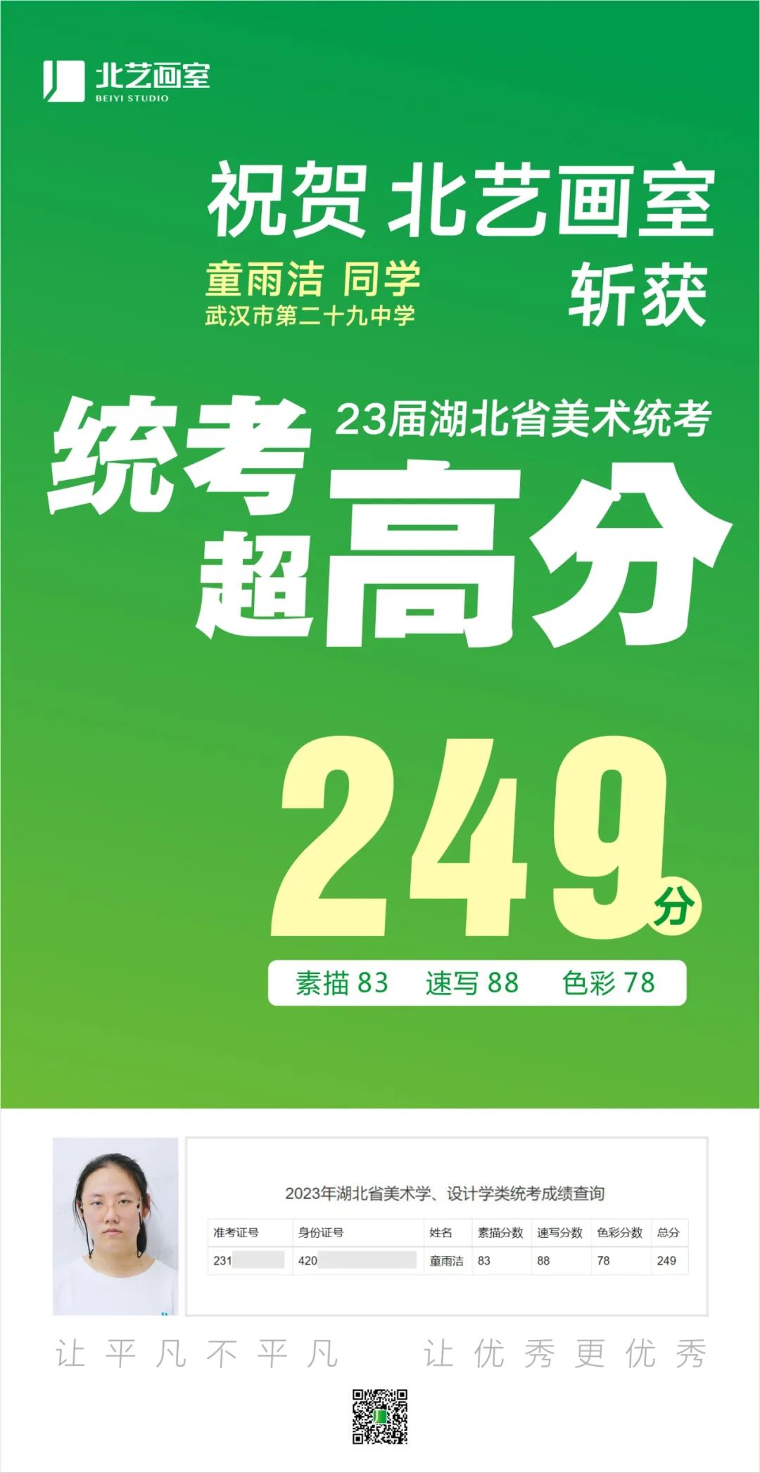 北艺2023届学员成绩喜报